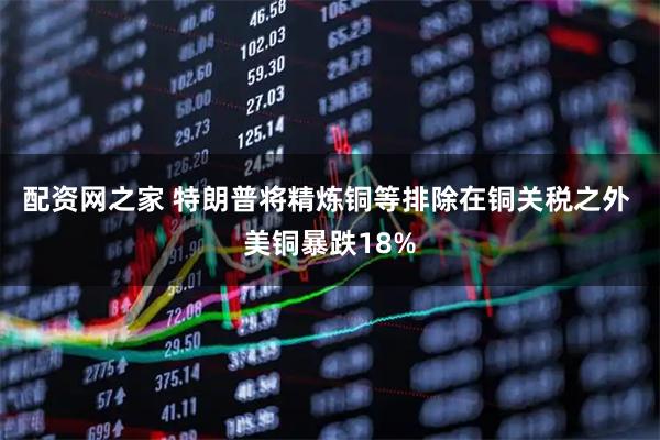 配资网之家 特朗普将精炼铜等排除在铜关税之外 美铜暴跌18%