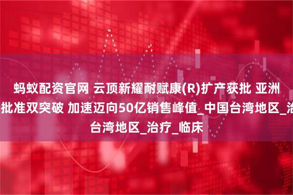 蚂蚁配资官网 云顶新耀耐赋康(R)扩产获批 亚洲全域完全批准双突破 加速迈向50亿销售峰值_中国台湾地区_治疗_临床